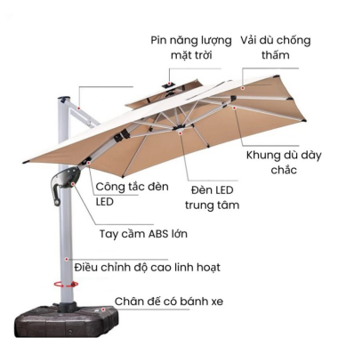 ☂️ Ô dù che nắng – Giải pháp che mưa nắng bền đẹp cho mọi không gian
